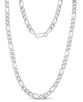 Luca Chain